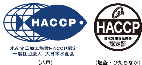 HACCP