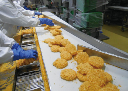 コロッケライン